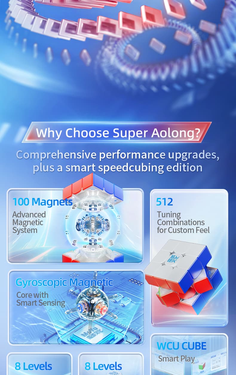 MoYu Super Aolong 3x3 Maglev 20M Ball Core UV - Stickerless image 5