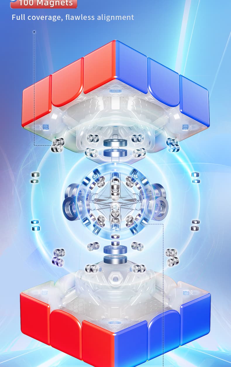 MoYu Super Aolong 3x3 Maglev 20M Ball Core UV - Stickerless image 7