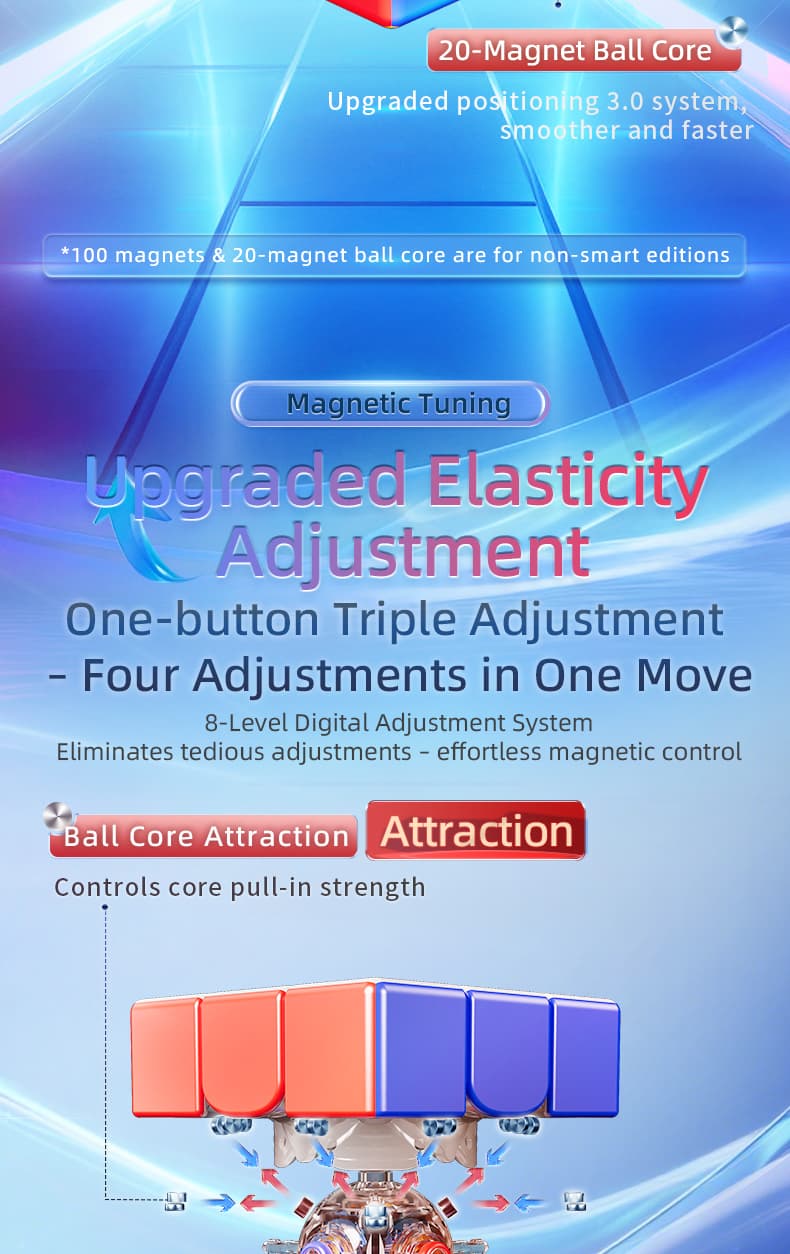 MoYu Super Aolong 3x3 Maglev 20M Ball Core UV - Stickerless image 8