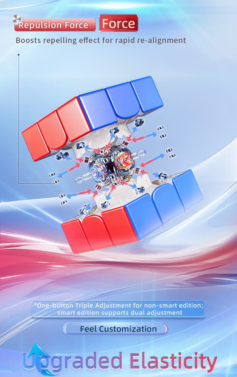 MoYu Super Aolong 3x3 Maglev 20M Ball Core UV - Stickerless image 10