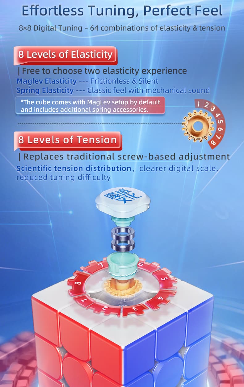 MoYu Super Aolong 3x3 Maglev 20M Ball Core UV - Stickerless image 11