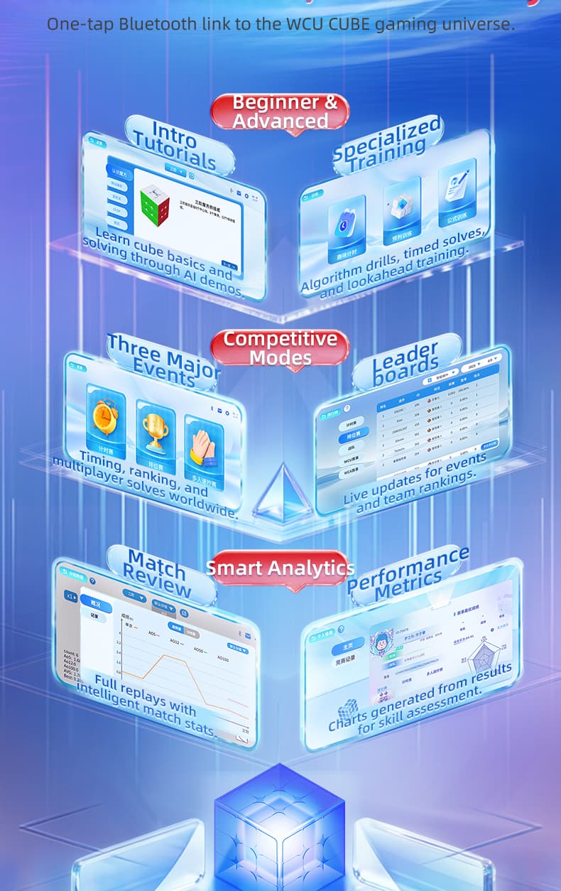 MoYu Super Aolong 3x3 Maglev 20M Ball Core UV - Stickerless image 17