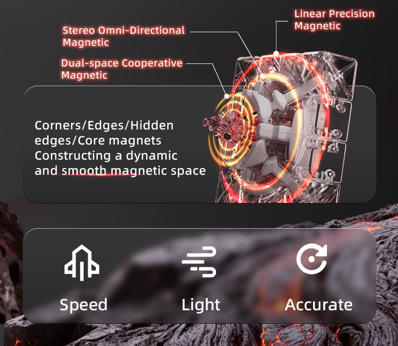 VinCube 4x4(58mm) M V2 Apex - Stickerless image 8