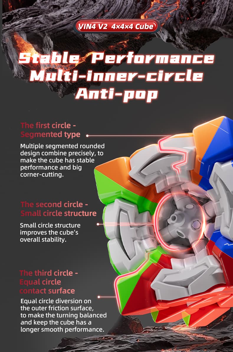 VinCube 4x4(58mm) M V2 Apex - Stickerless image 9