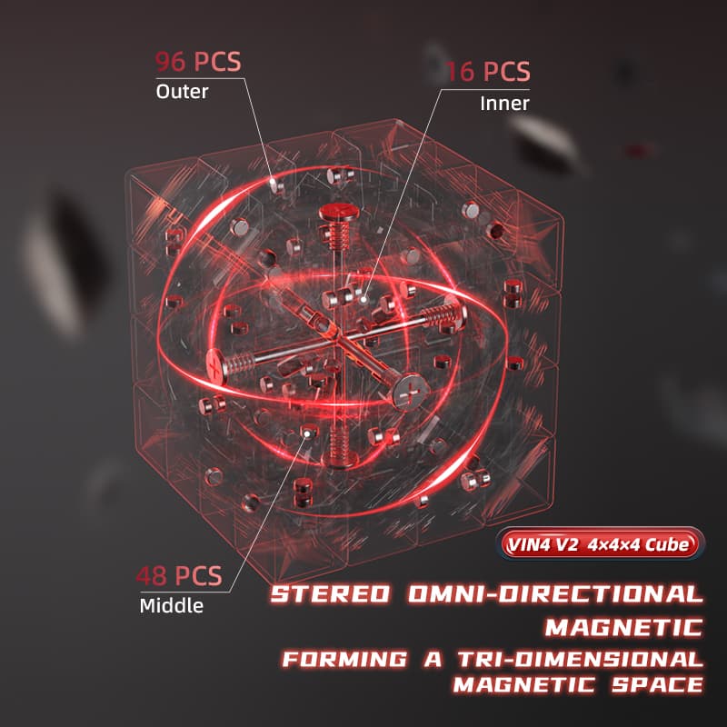 VinCube 4x4(58mm) M V2 Surge - Stickerless image 5