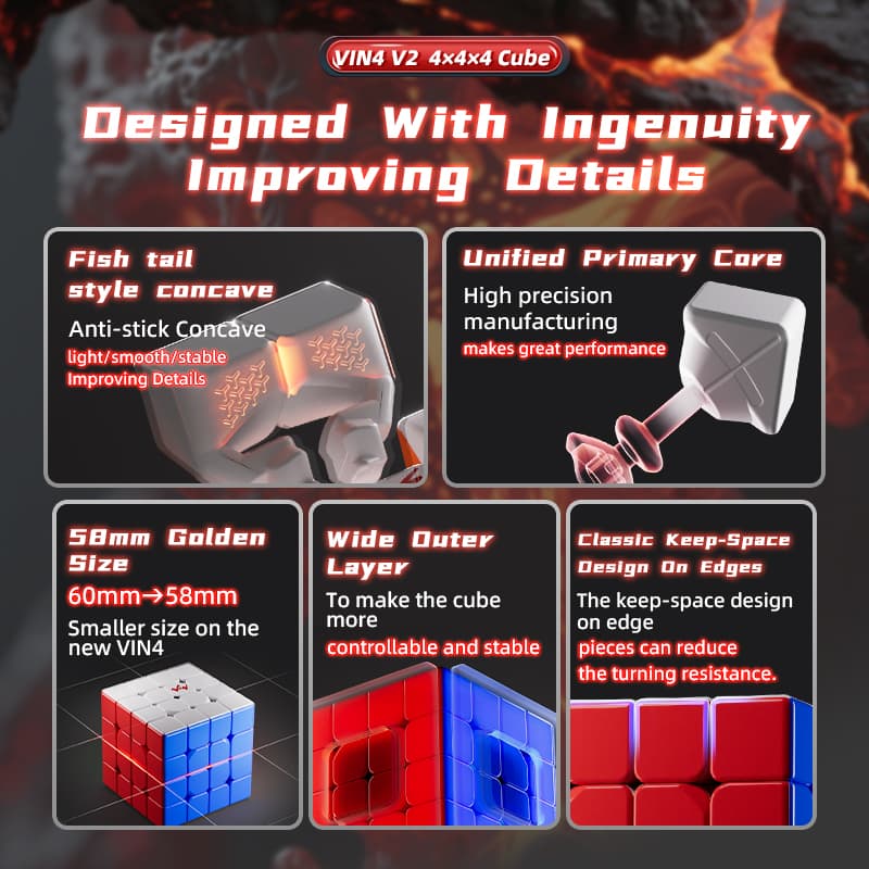 VinCube 4x4(58mm) M V2 Surge - Stickerless image 9