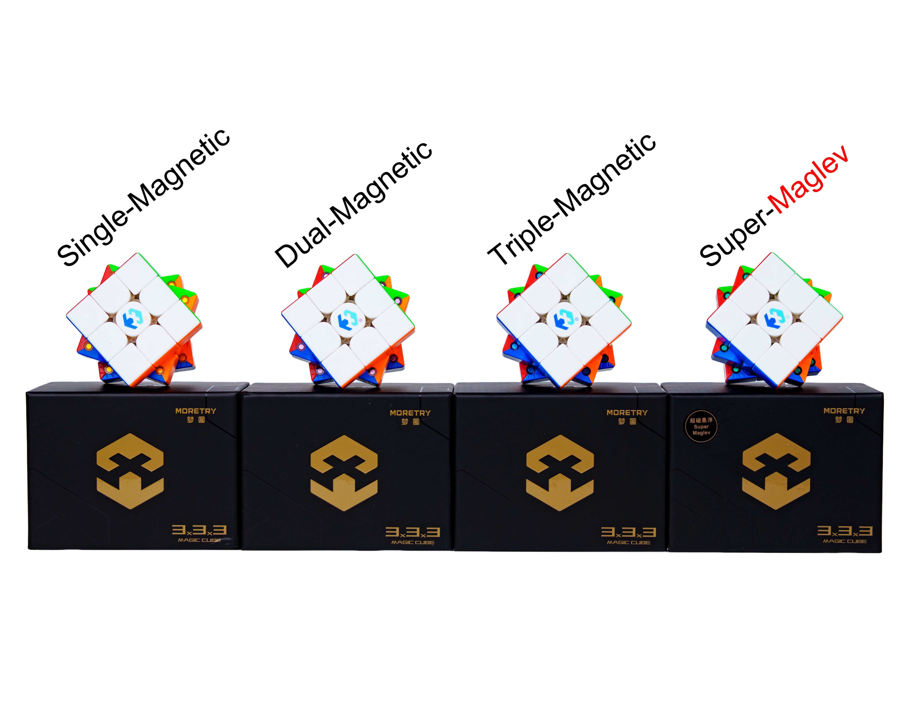 MoreTry Tianma X3+ Triple Magnetic Frosted - Stickerless image 3