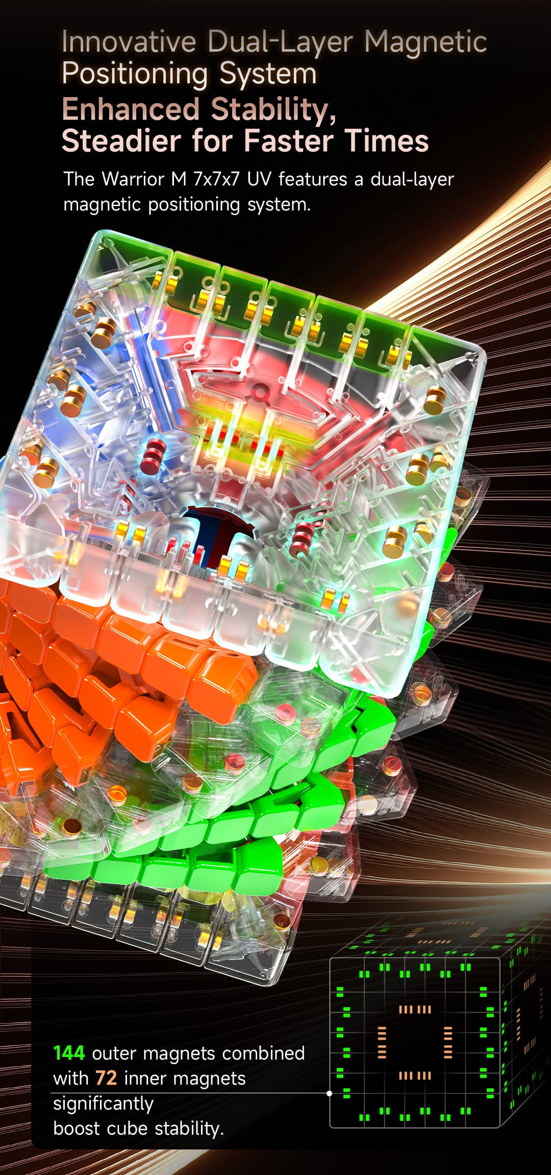 Picube QiYi Warrior M 7x7 SE Matte - Stickerless image 13