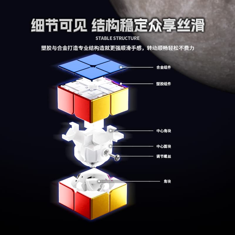 SengSo Alloy 2x2 - Stickerless image 10