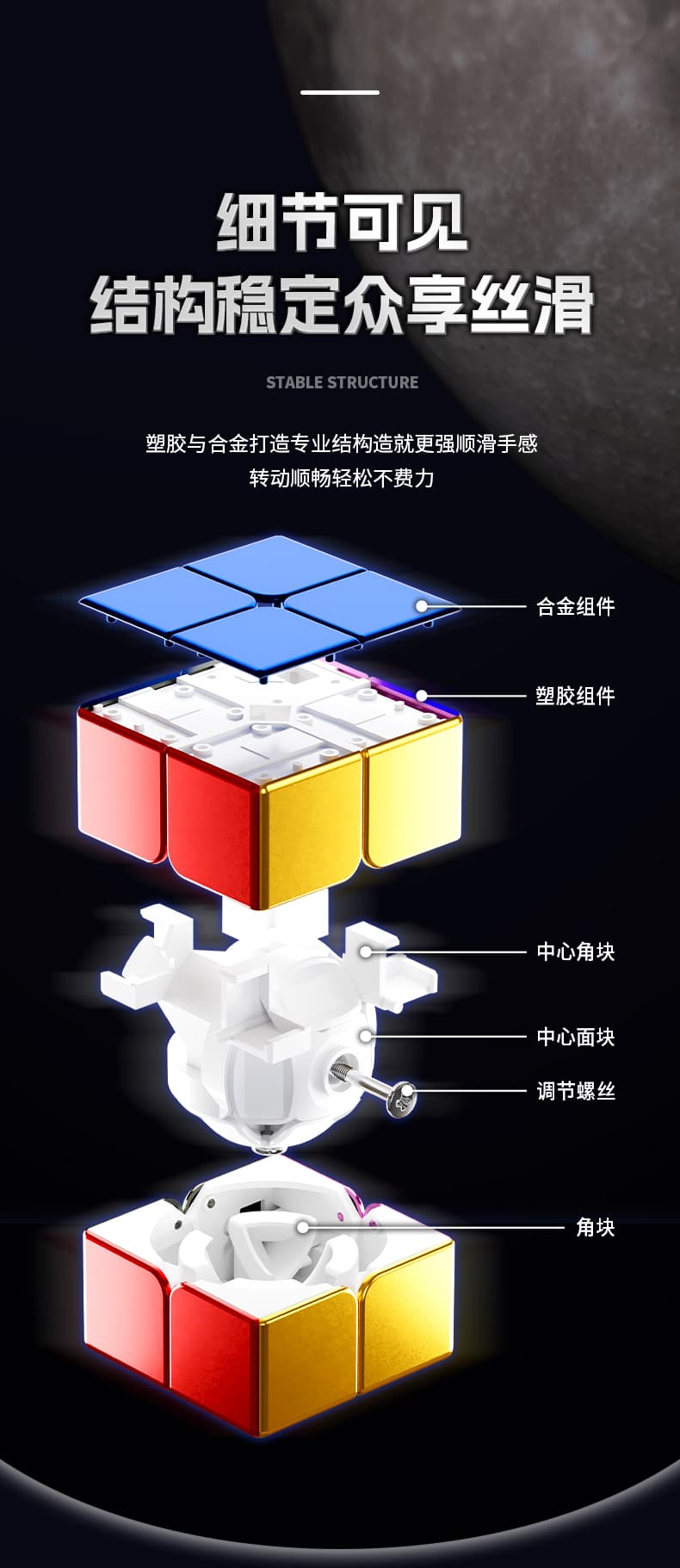 SengSo Alloy 2x2 - Stickerless image 20