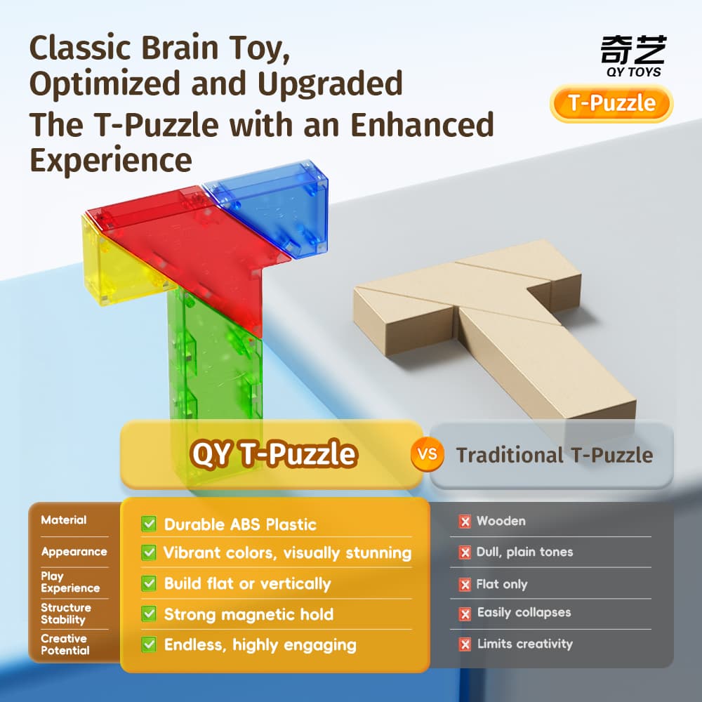 QiYi T-Puzzle Standard Version - Stickerless image 13