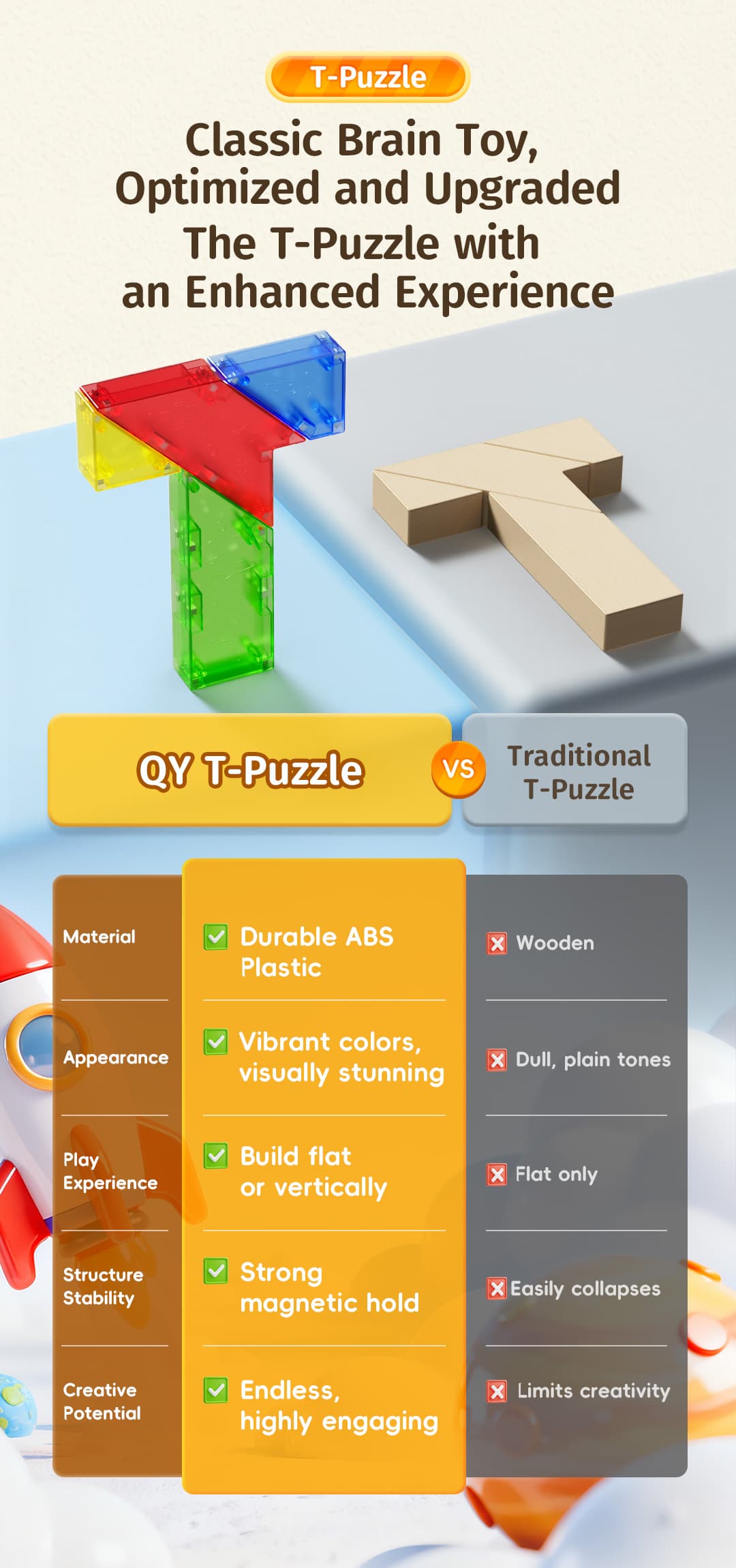 QiYi T-Puzzle Standard Version - Stickerless image 22