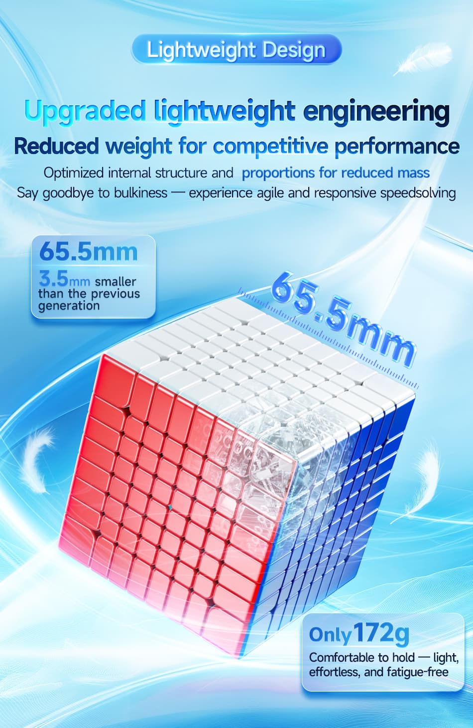 Meilong 8x8 V3 M Core-Ball - Stickerless image 15