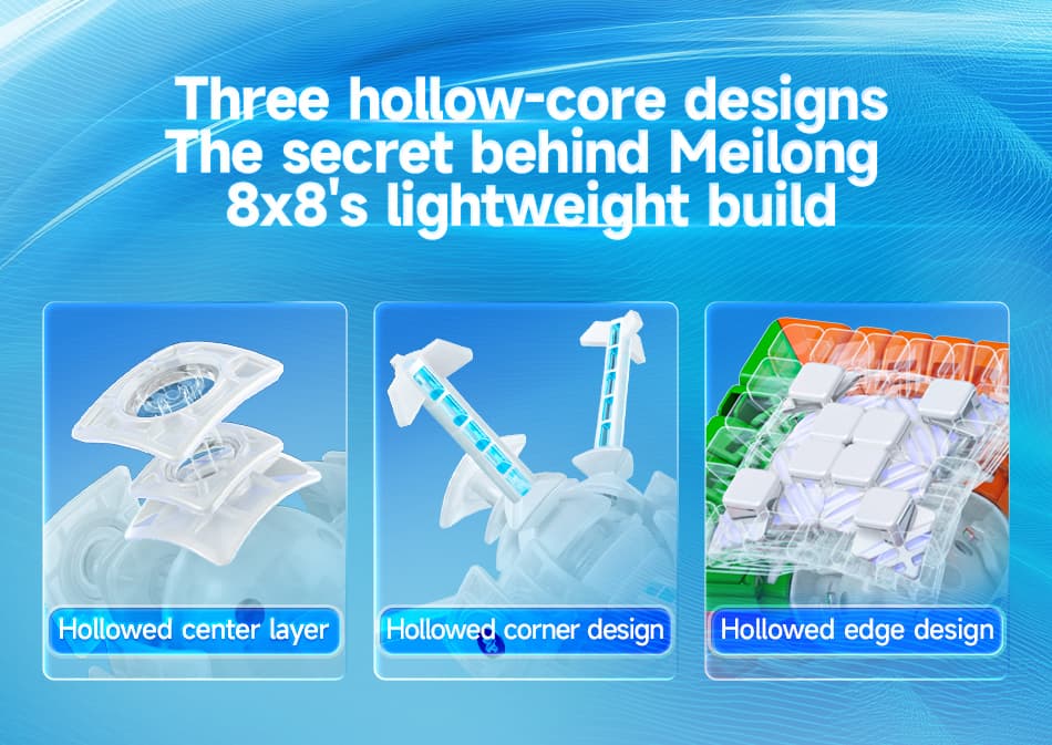 Meilong 8x8 V3 M Core-Ball - Stickerless image 16