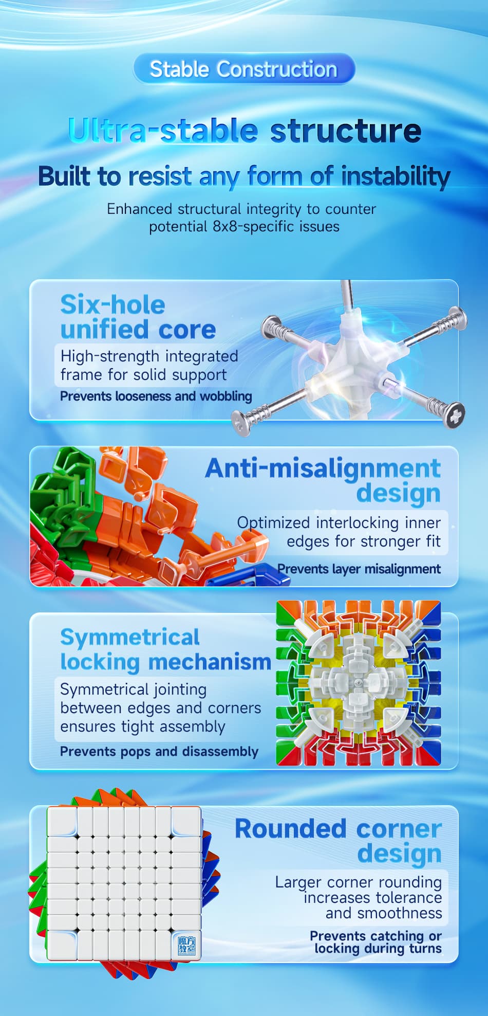 Meilong 8x8 V3 M Core-Ball - Stickerless image 18
