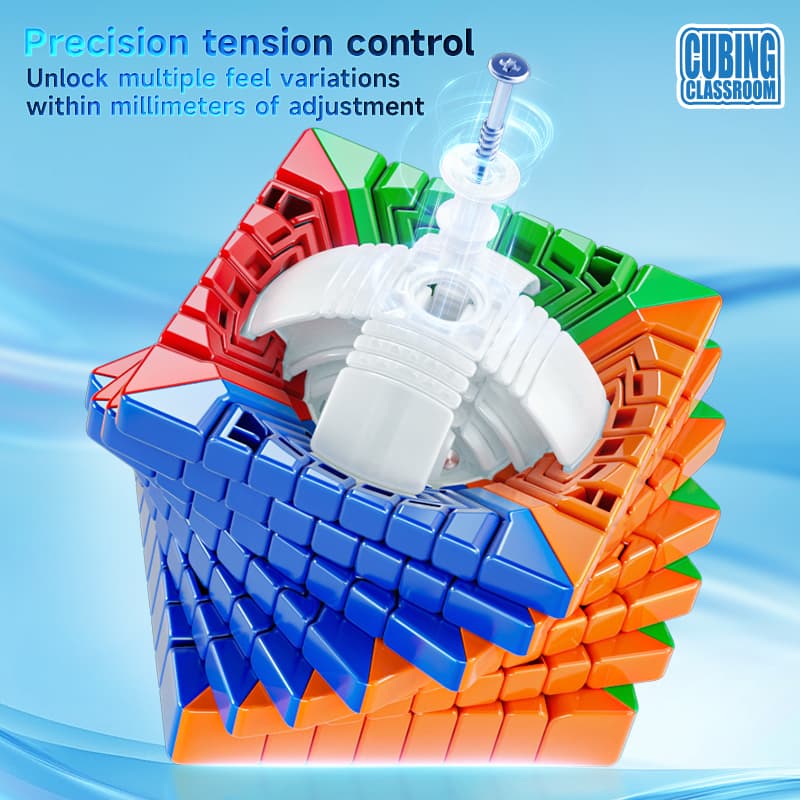 Meilong 8x8 V3 M Core-Ball - Stickerless image 25