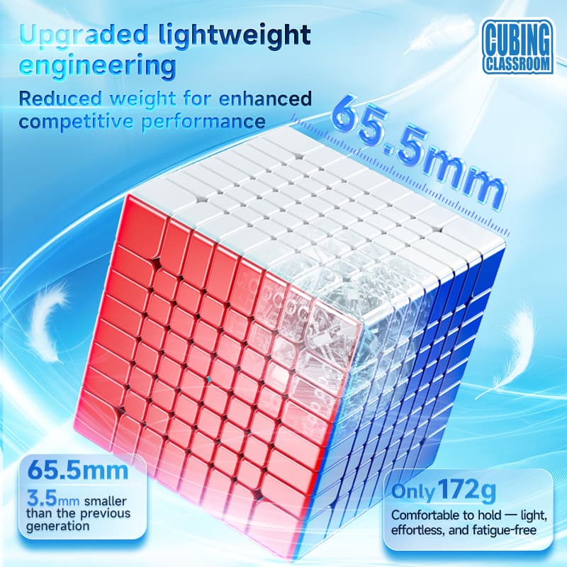 Cubing Classroom Meilong 8x8 V3 image 9
