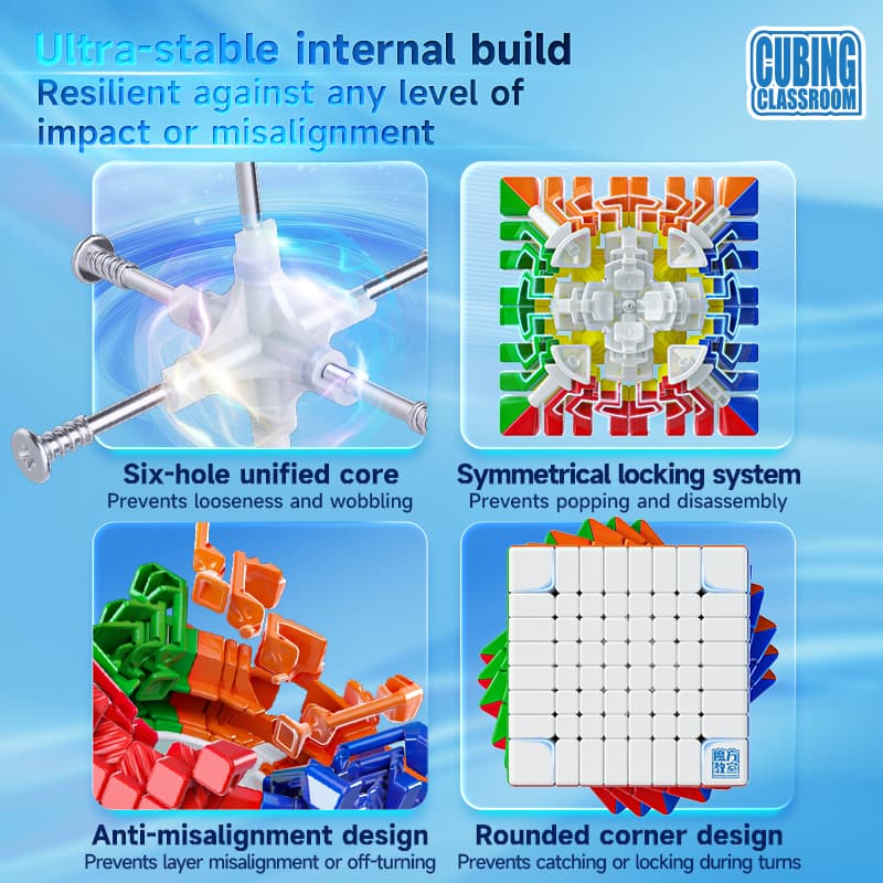 Cubing Classroom Meilong 8x8 V3 image 11