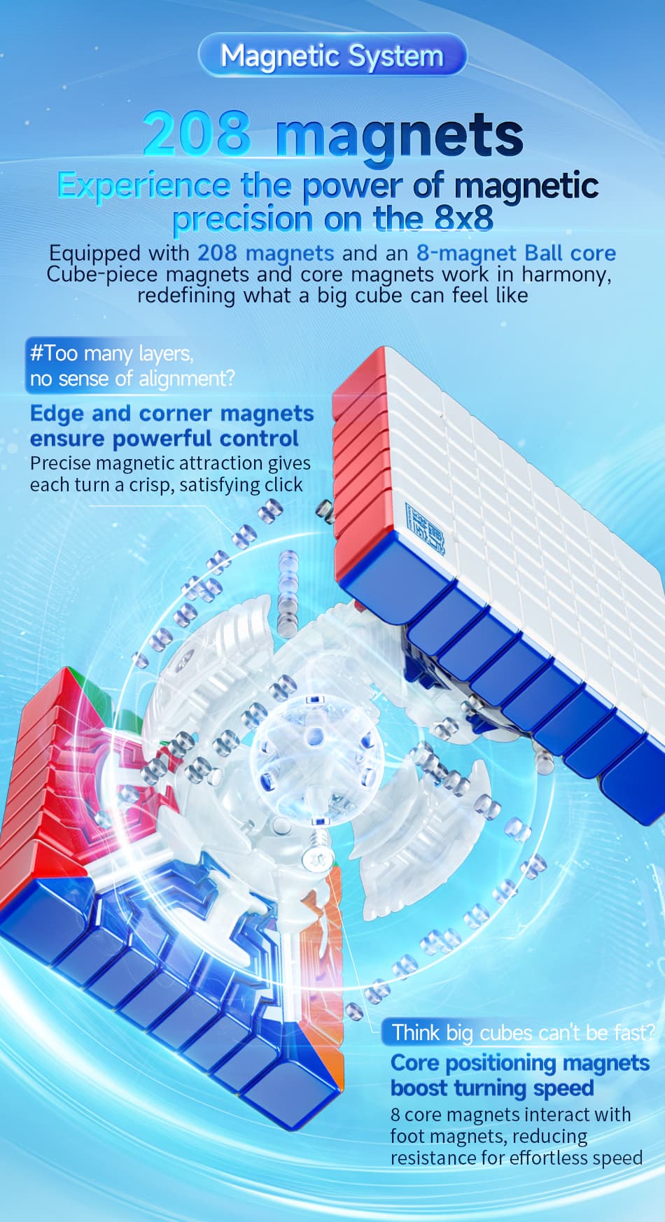 Cubing Classroom Meilong 8x8 V3 image 17