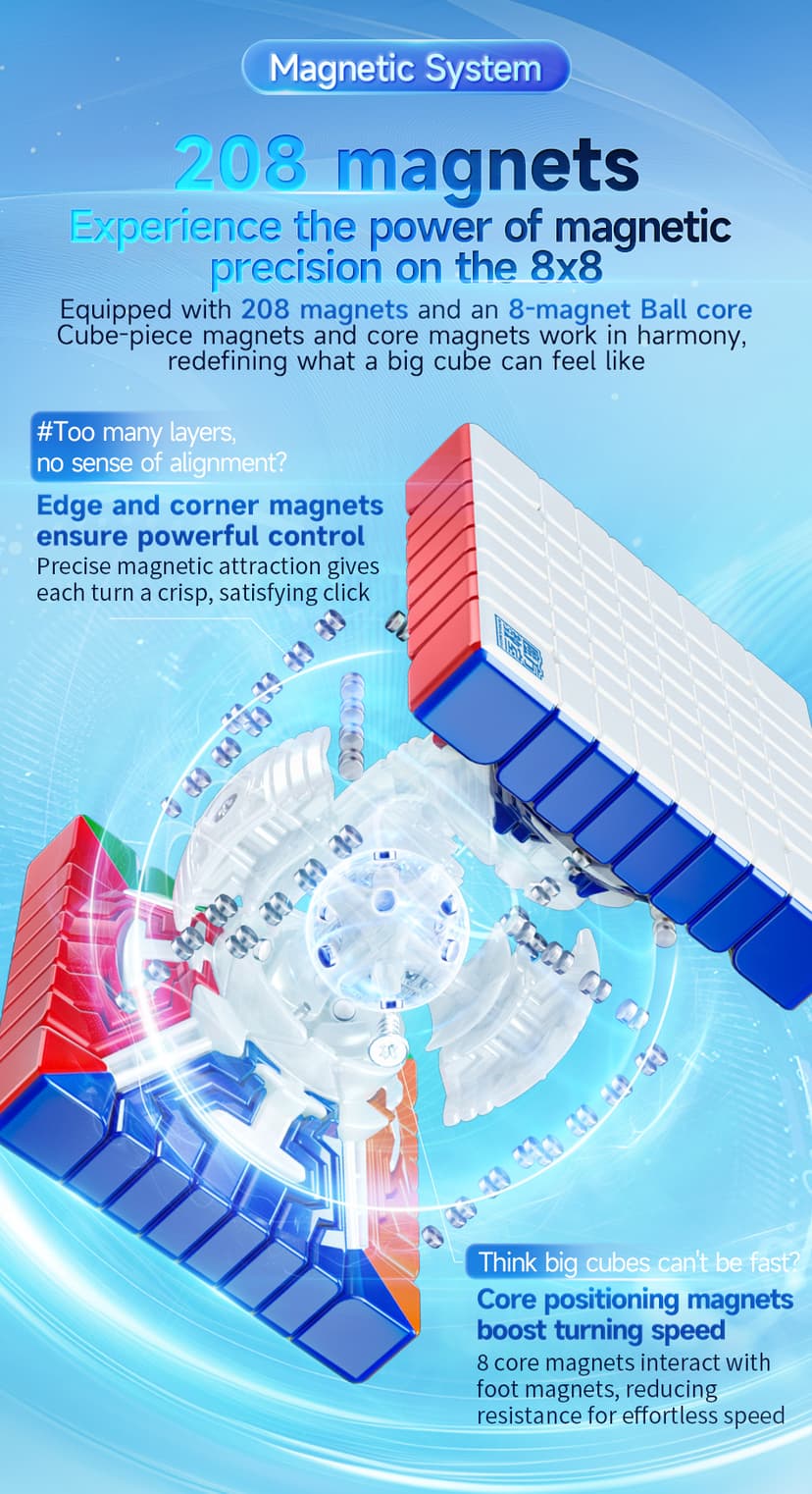 Cubing Classroom Meilong 8x8 V3 image 16