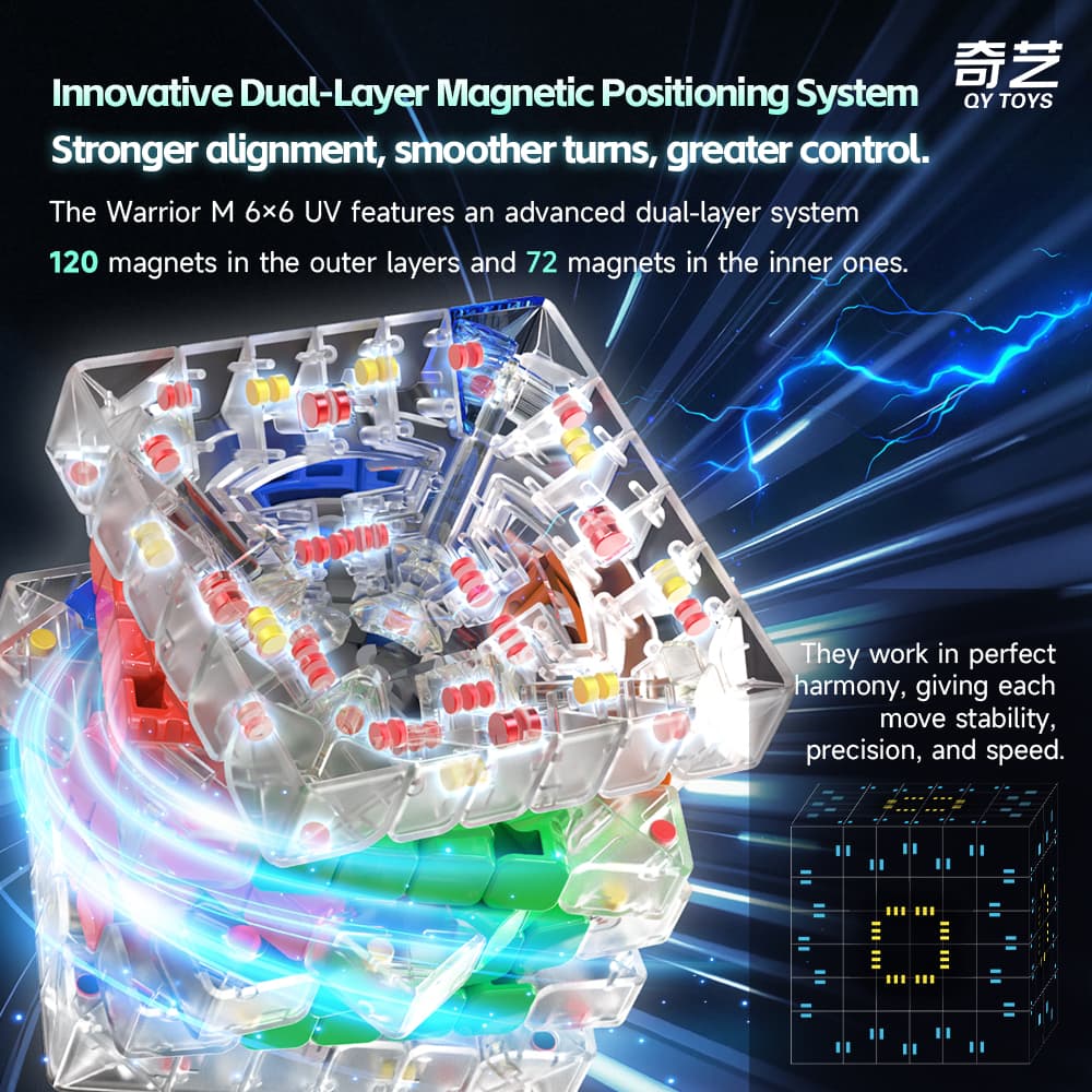 QiYi Warrior 6x6 Magnetic UV image 6
