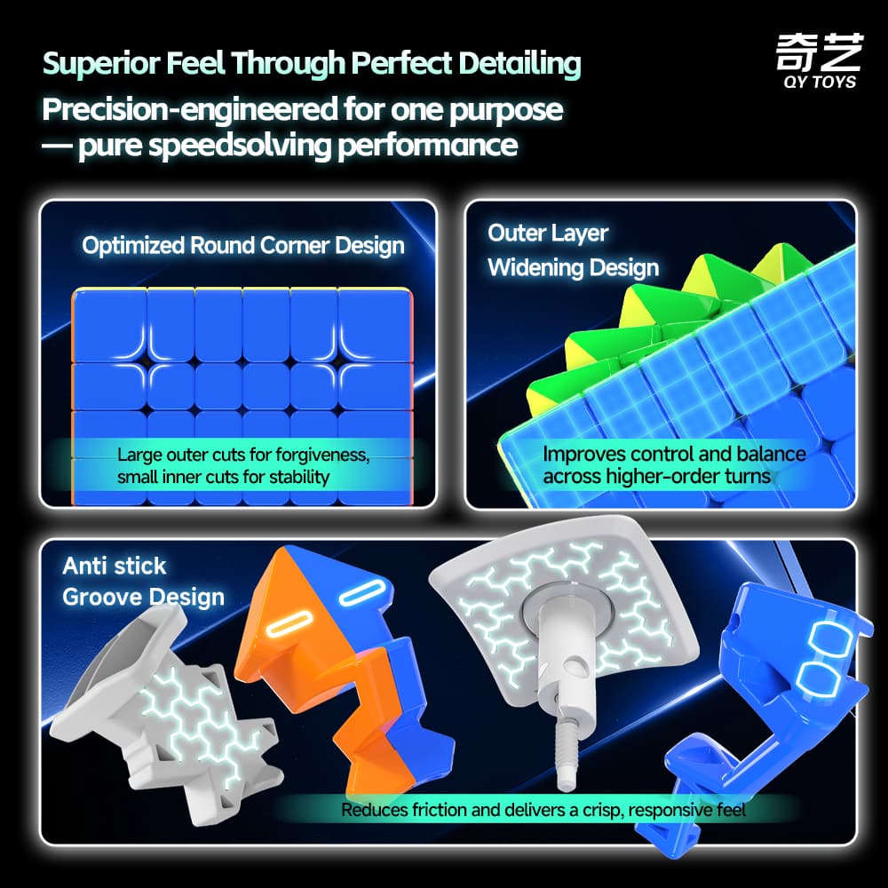 QiYi Warrior 6x6 Magnetic UV image 9
