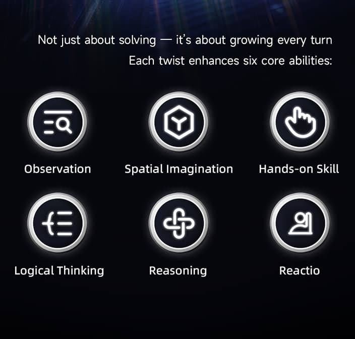 QiYi Warrior 6x6 Magnetic UV image 15