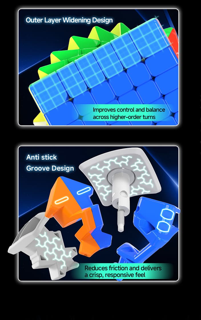 QiYi Warrior 6x6 Magnetic UV image 24