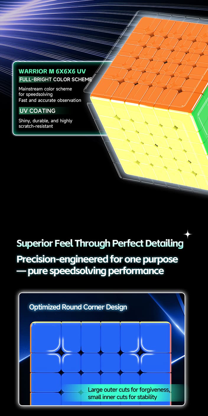 QiYi Warrior 6x6 Magnetic UV image 23