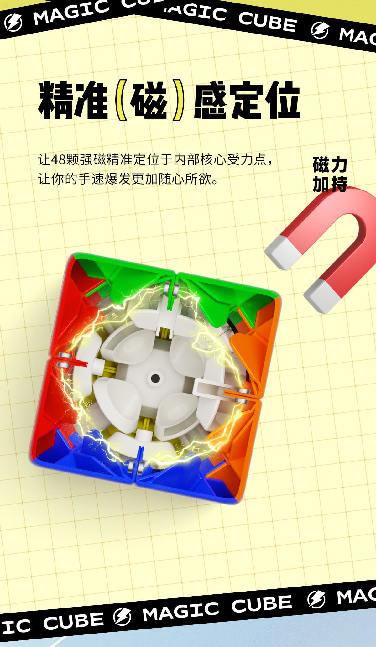 YJ YuPo 2x2 II Clicky - Stickerless image 7