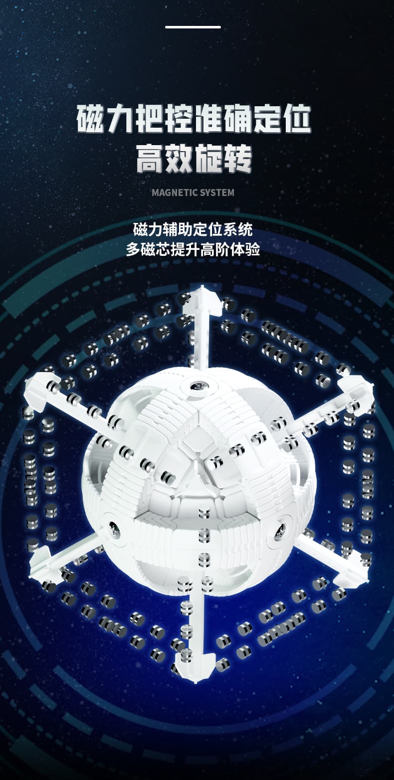 SengSo MoSheng 14x14 M - Stickerless image 14