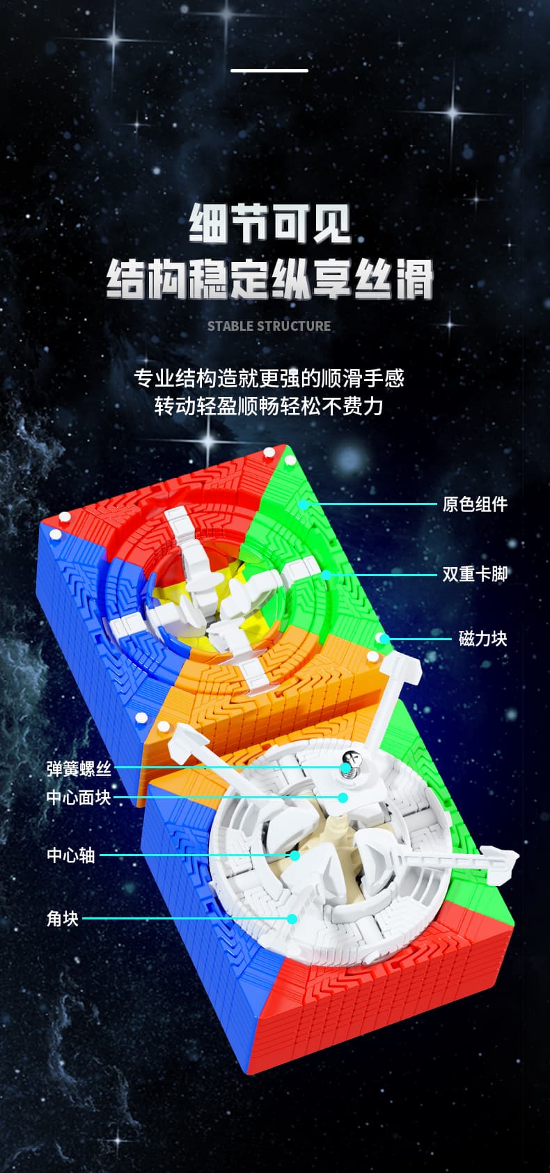 SengSo MoSheng 14x14 M - Stickerless image 16