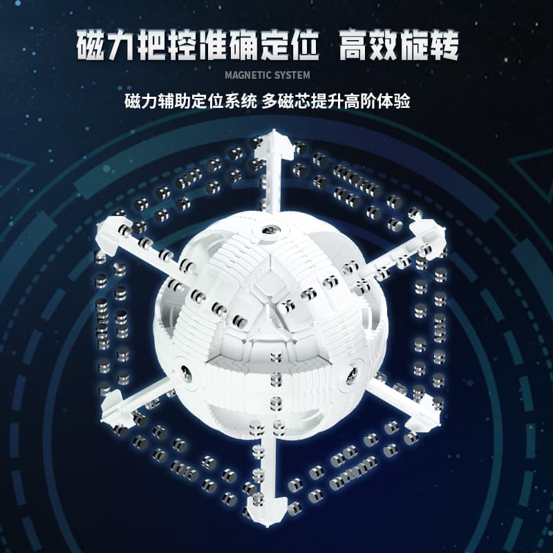 SengSo MoSheng 14x14 - Stickerless image 7