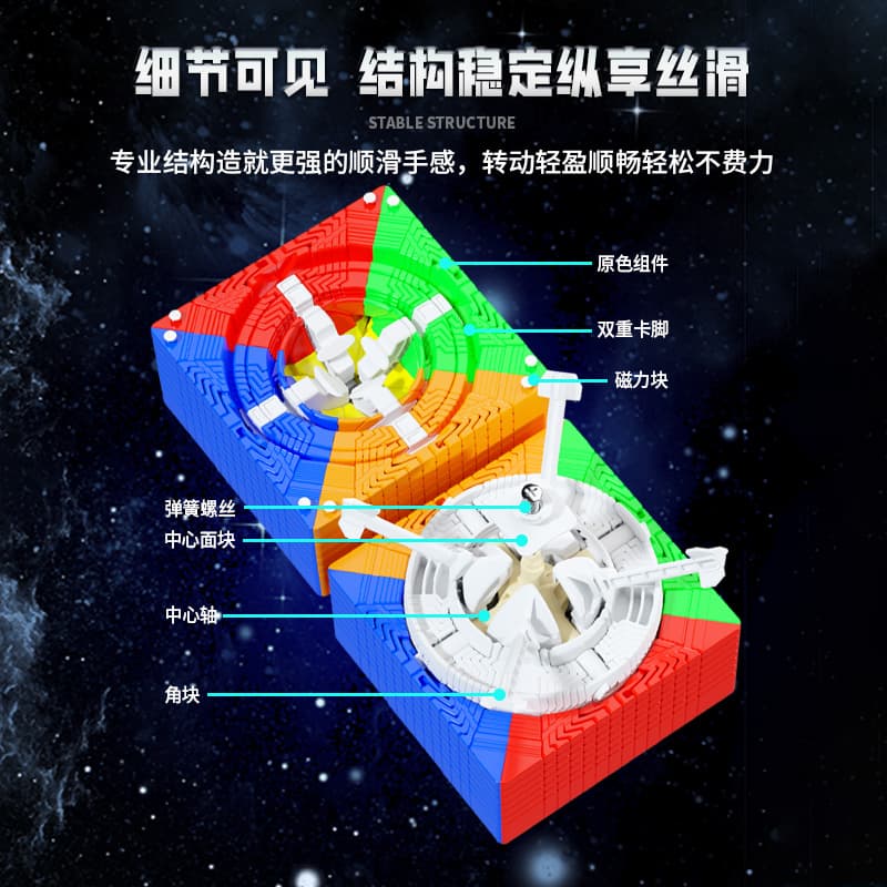 SengSo MoSheng 14x14 - Stickerless image 9