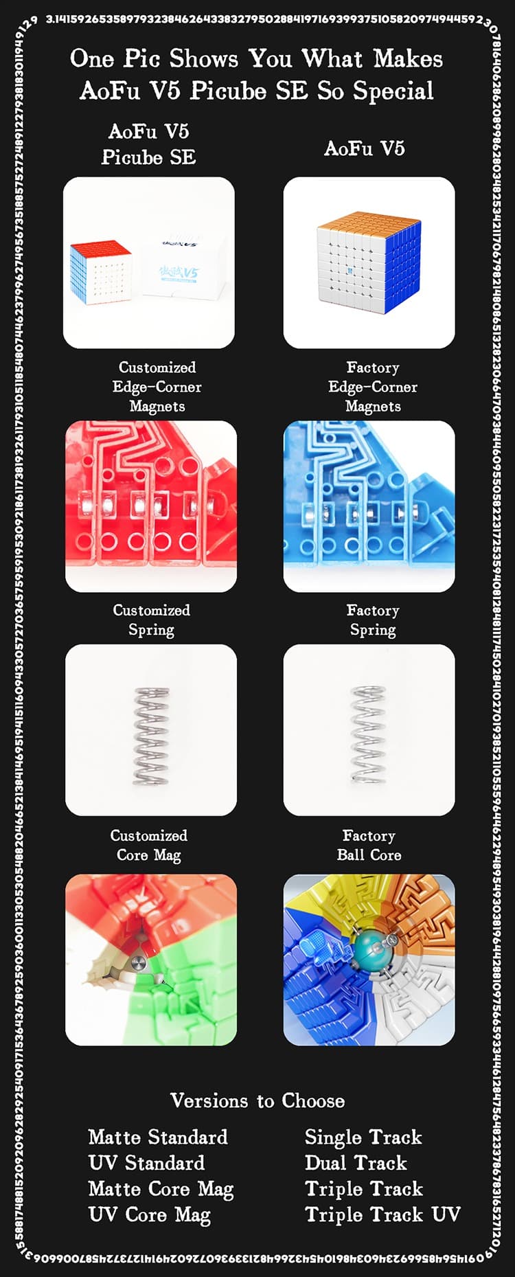 Picube AoFu V5 SE UV - Stickerless image 2