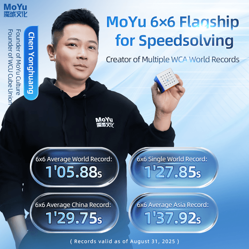 MoYu AoShi V4 6x6 Triple-Track Magnetic UV - Stickerless image 11