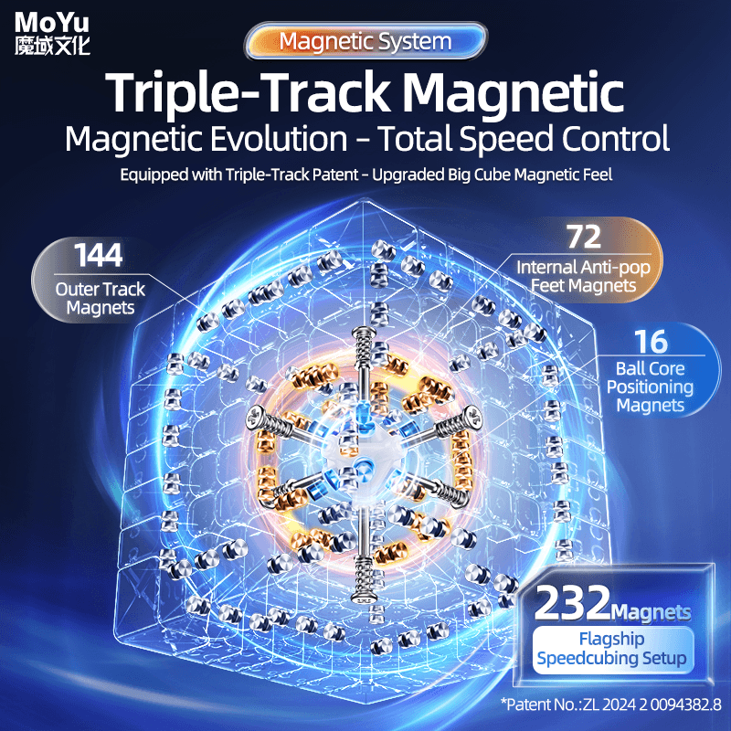 MoYu  AoFu V5 7x7 Triple-Track Magnetic UV - Stickerless image 12