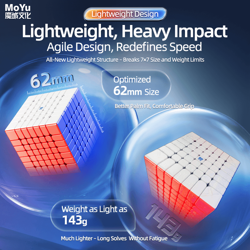 MoYu  AoFu V5 7x7 Triple-Track Magnetic UV - Stickerless image 13