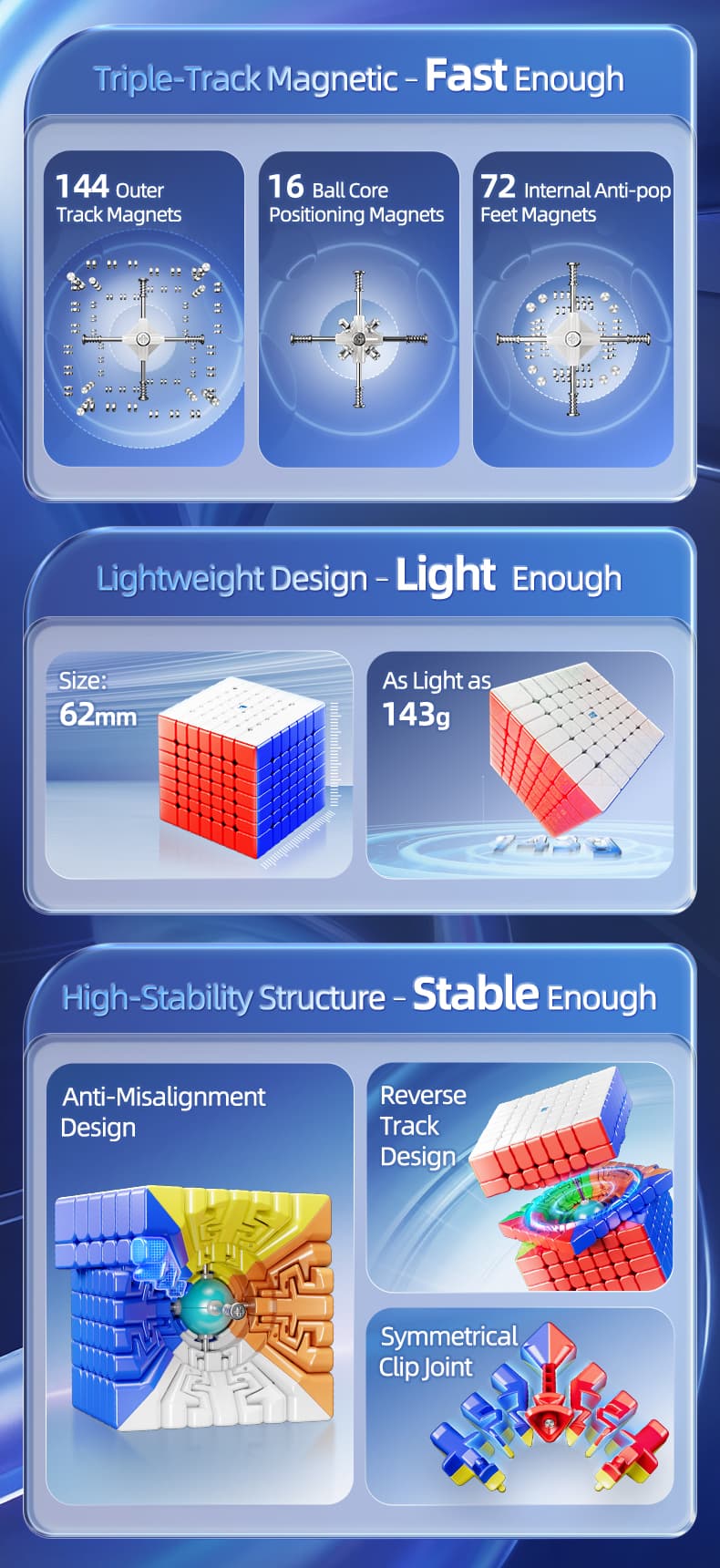 MoYu  AoFu V5 7x7 Triple-Track Magnetic UV - Stickerless image 20