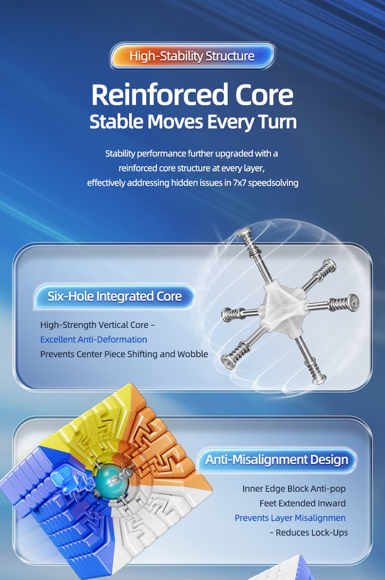 MoYu  AoFu V5 7x7 Triple-Track Magnetic UV - Stickerless image 26