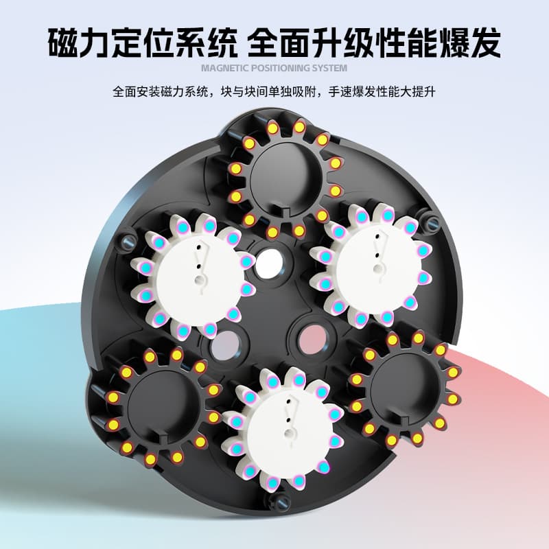 SengSo 3x3 Magnetic Clock V2 - Blue+White image 8