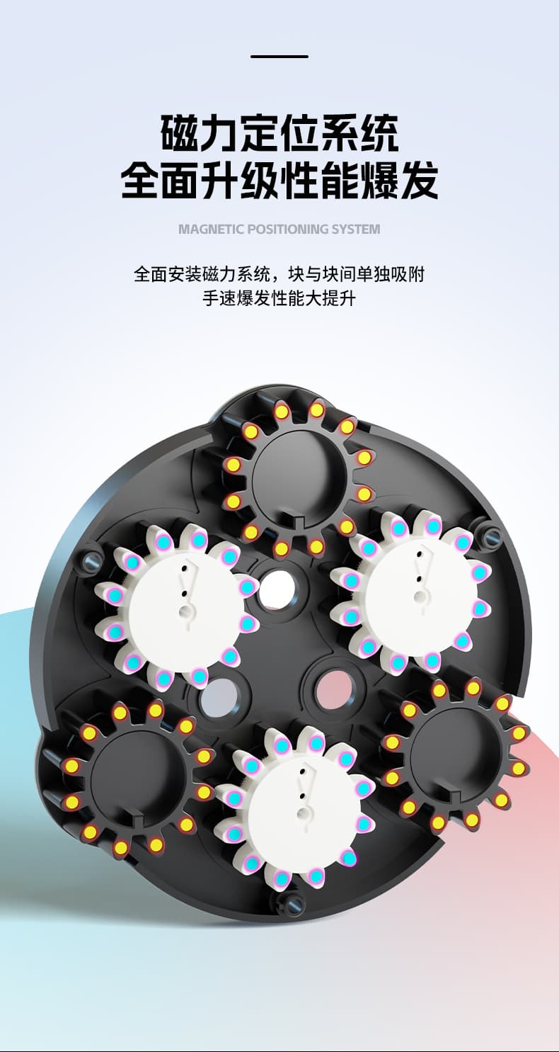 SengSo 3x3 Magnetic Clock V2 - Blue+White image 17