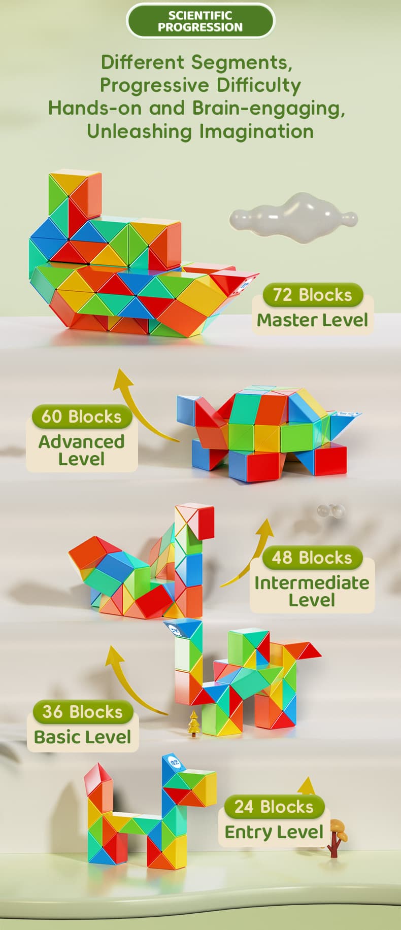 QiYi 60-Block Colorful Magic Snake - Stickerless image 23