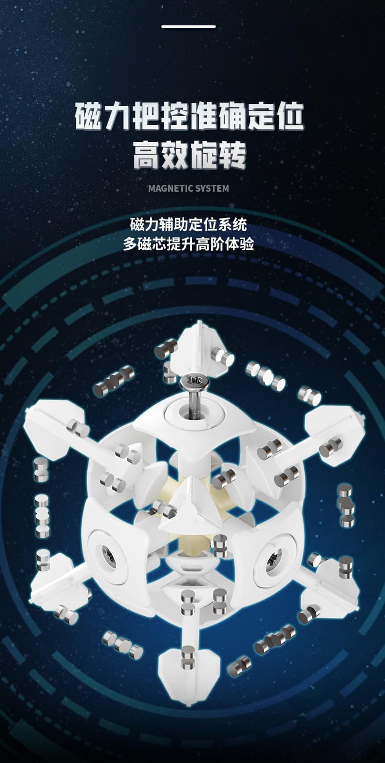 SengSo MoSheng 4x4 M - Stickerless image 13