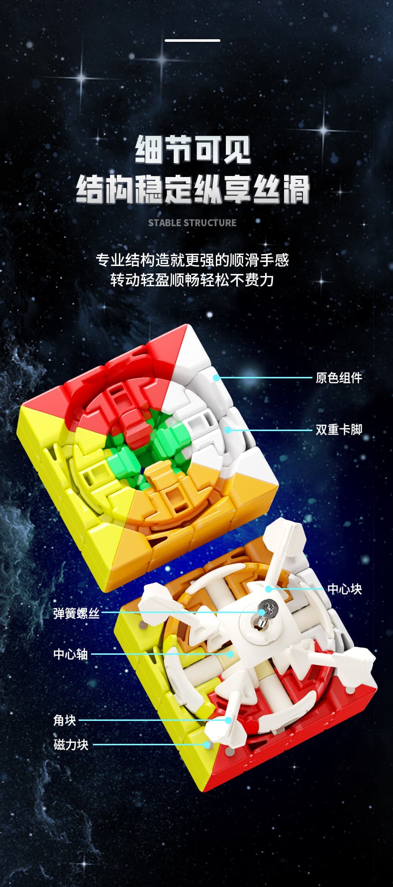 SengSo MoSheng 4x4 M - Stickerless image 15