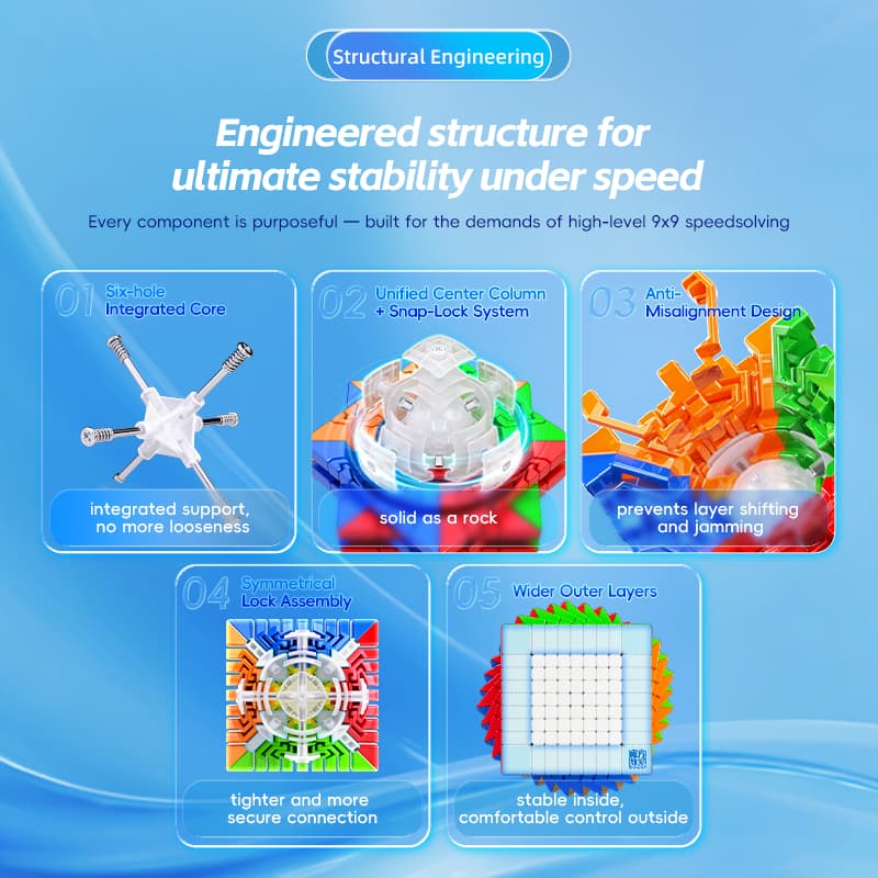 Meilong 9x9 V3 M Core-Ball - Stickerless image 8