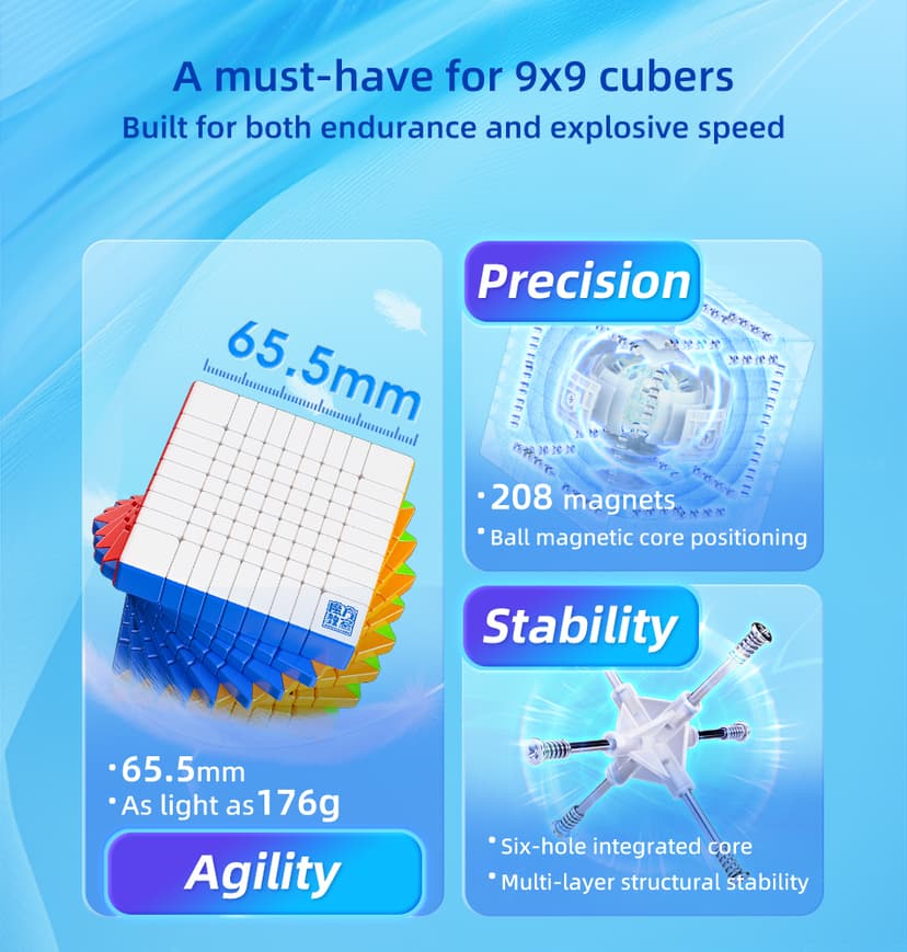 Cubing Classroom Meilong 9x9 V3 M Ball-core image 4