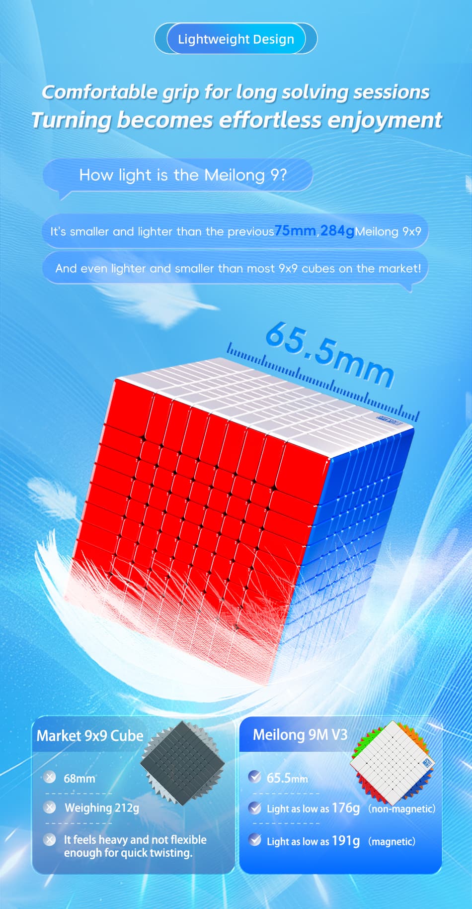 Cubing Classroom Meilong 9x9 V3 M Ball-core image 5