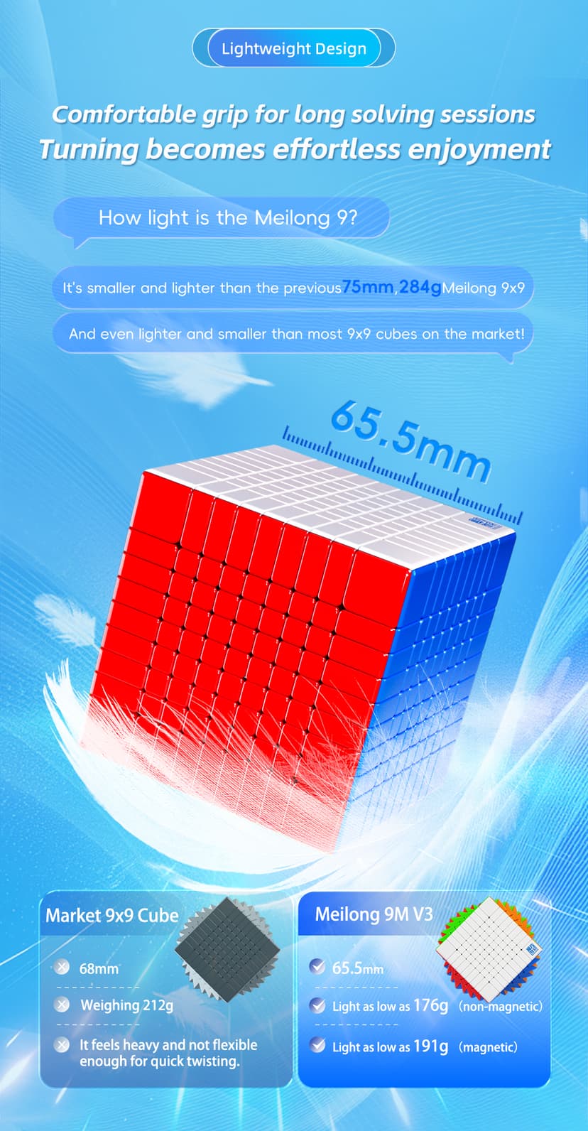 Cubing Classroom Meilong 9x9 V3 M Ball-core image 5