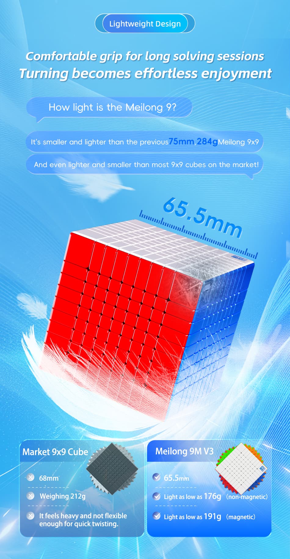 Meilong 9x9 V3 M Core-Ball - Stickerless image 23